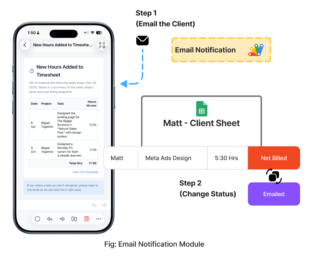Email notification module.webp