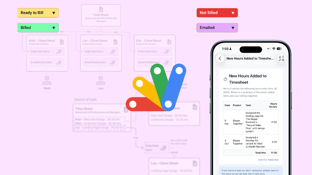 Connect Part 2.webp
